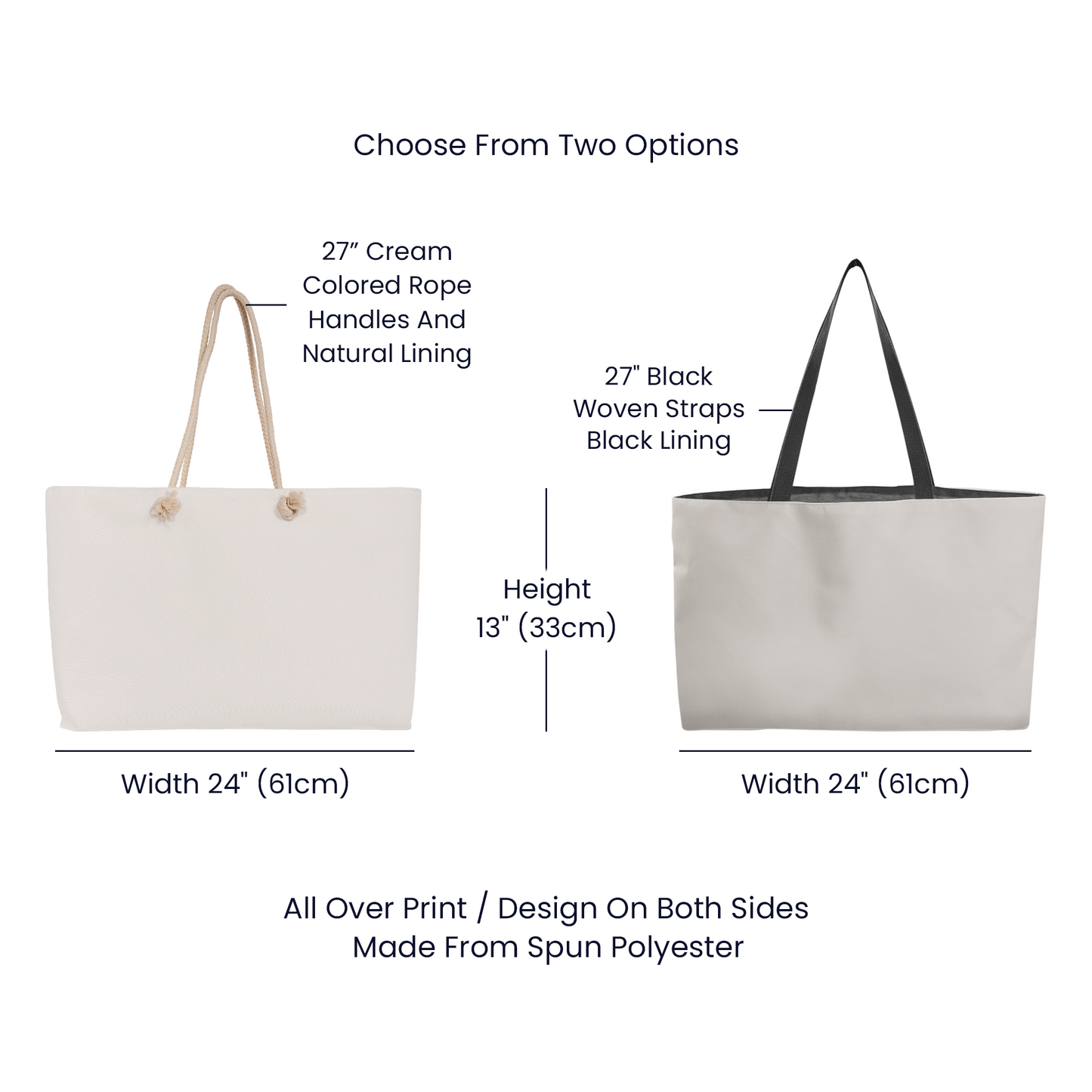 Mama Weekend Tote Bag | Meaningful Gift for Mom